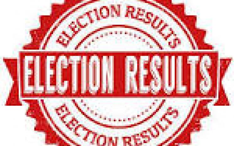 2019 Town Election Results
